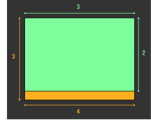 size