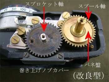 改良型