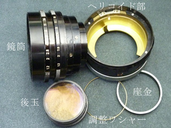 分離