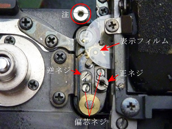 フィルムと連動する機構