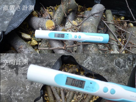 空間線量