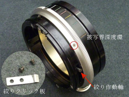 分離