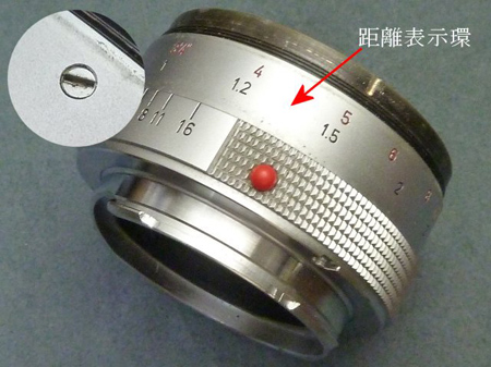 距離表示環