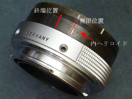 移動量