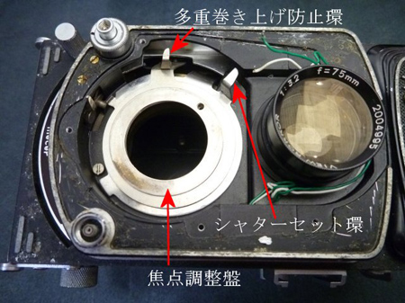 焦点調整盤