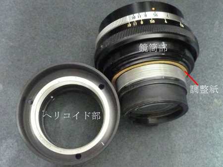 分離