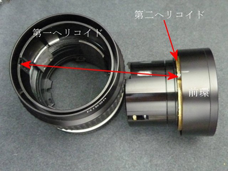 ヘリコイド