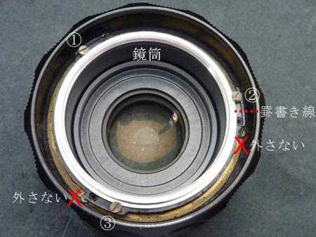 分離
