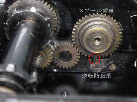 スプール歯車