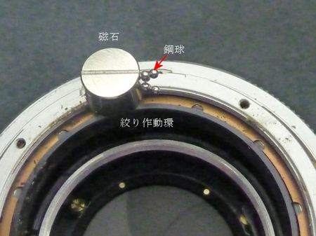 徒労