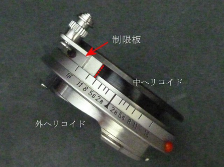 外ヘリコイド