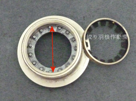 絞り羽根作動環
