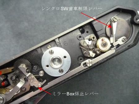 シンクロSW