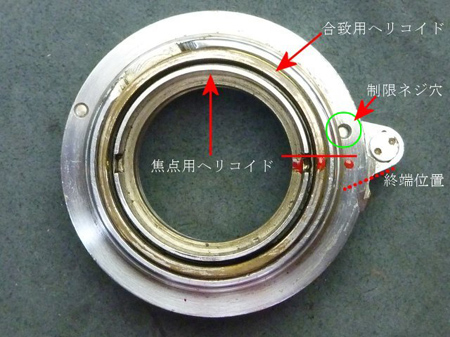 Elmar f=3.5cm