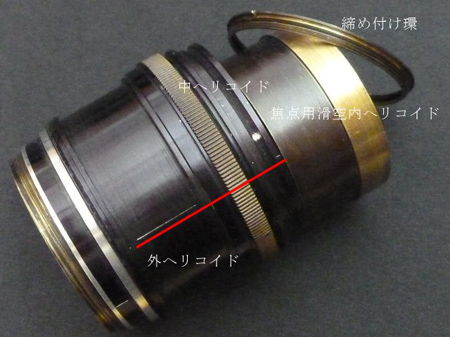 ヘリコイドの分解