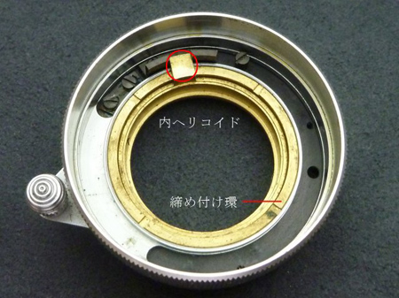 CANON 3. 5cm