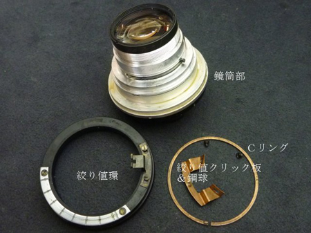 CANON 3. 5cm
