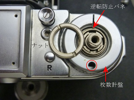 VITOⅢ編