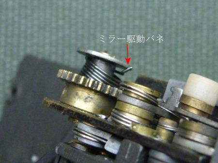 OLYMPUS Pen-F