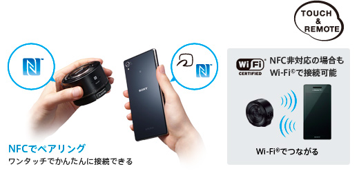 新しいスマートフォン撮影スタイル