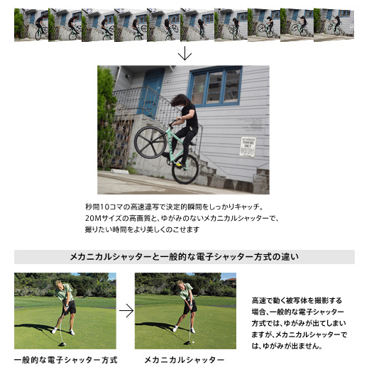高速連写
