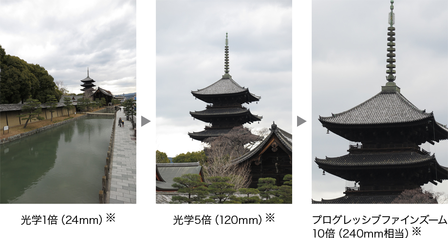 広角&高倍率化を実現「光学5倍ズーム」「プログレッシブファインズーム10倍」