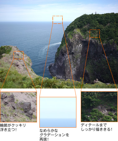 目で見たままの精細感を残せる