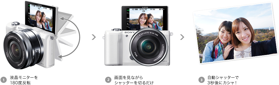 画面を見ながら、かんたんキレイに自分撮り