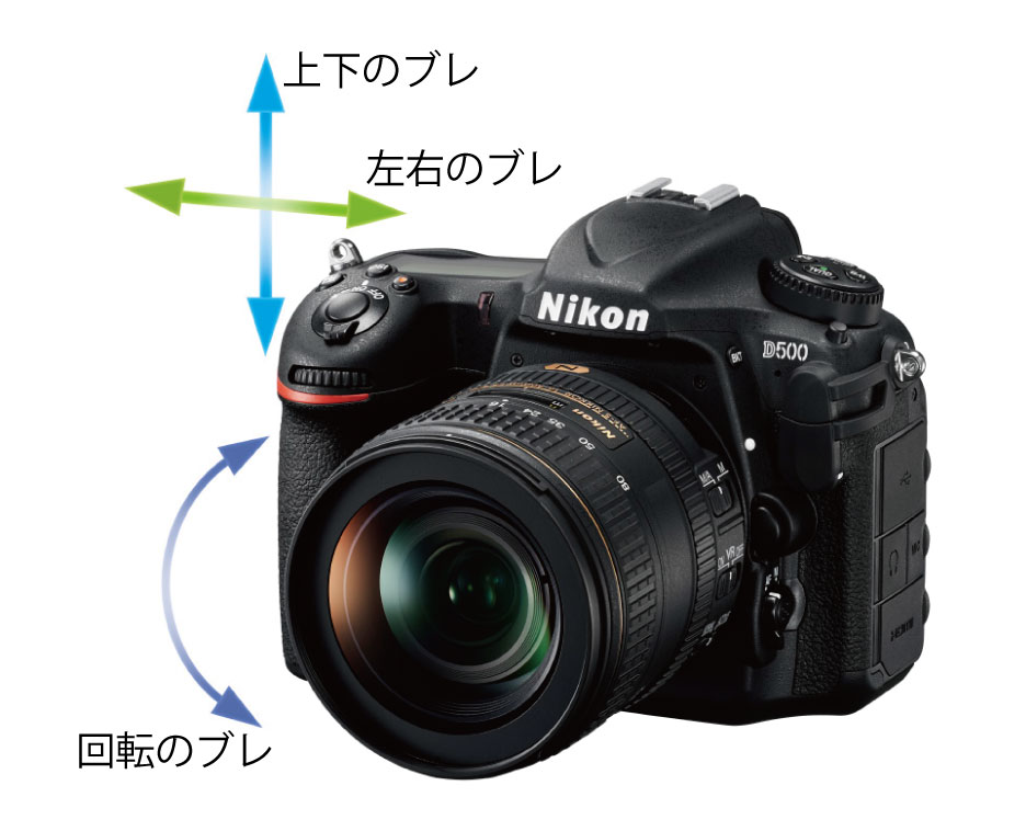 手持ち撮影が安心してできる電子手ブレ補正(フルHD、HD時) 【NEW】