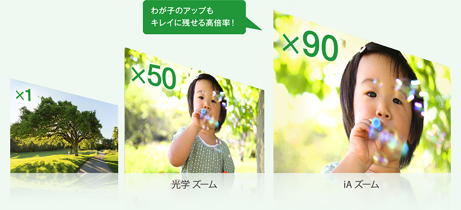 遠くにいる家族も、キレイに撮ってあげたい。