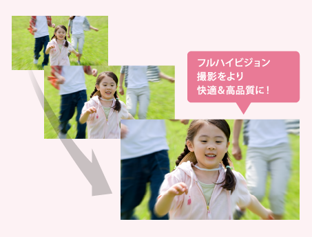 パナソニックの高性能オートフォーカスで、より快適に撮影。