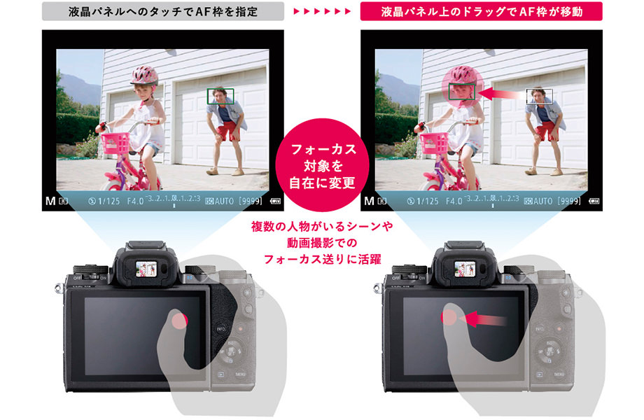 背景をキレイに流せる「流し撮りモード」。