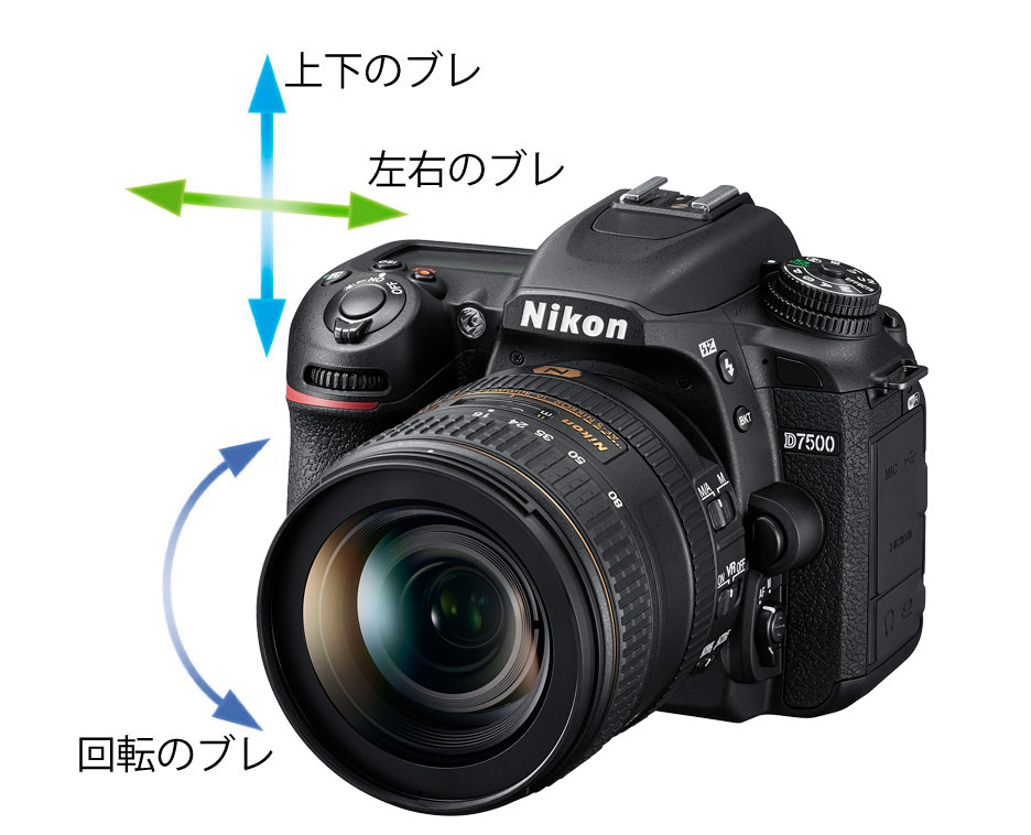 手持ち撮影時のブレを軽減する電子手ブレ補正（フルHD、HD時）