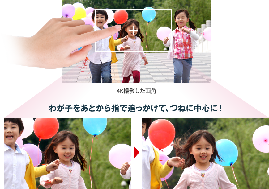 あとから指で追っかけ