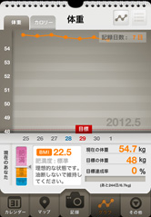 体重