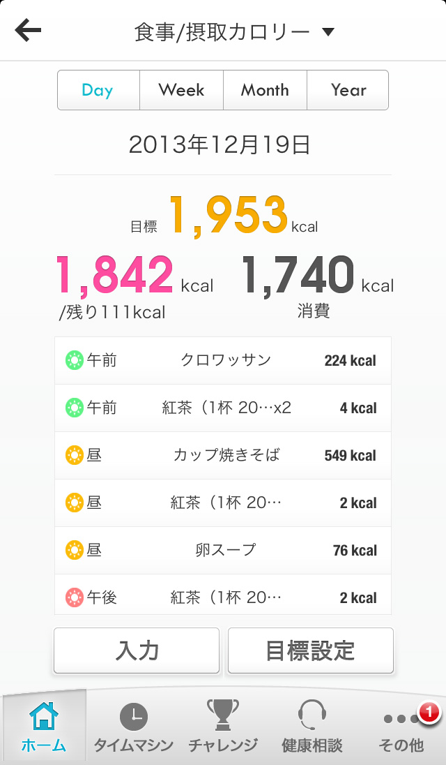 食事