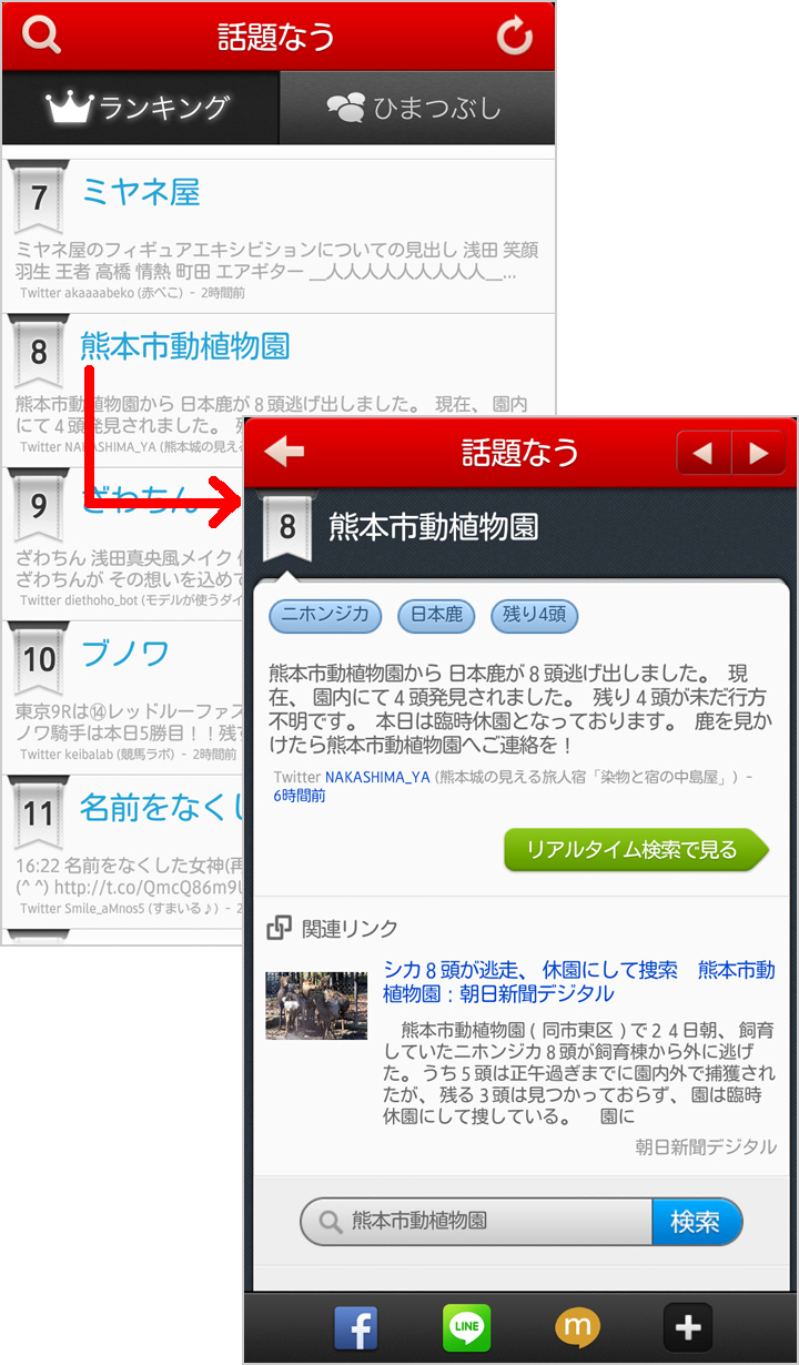 「話題なう」の名のとおり、「いま」の話題が一目瞭然!