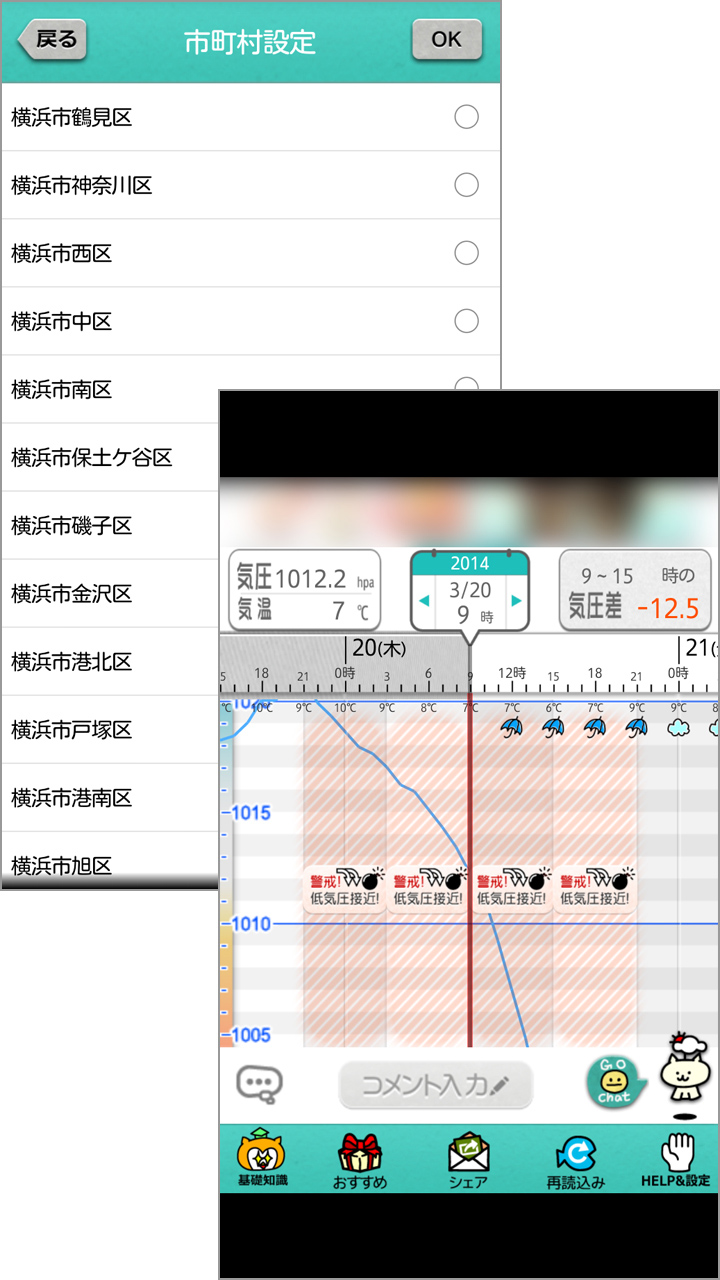 気圧変化がグラフでわかりやすく表示されます