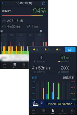 あなたの睡眠を簡単に『見える化』してくれます!