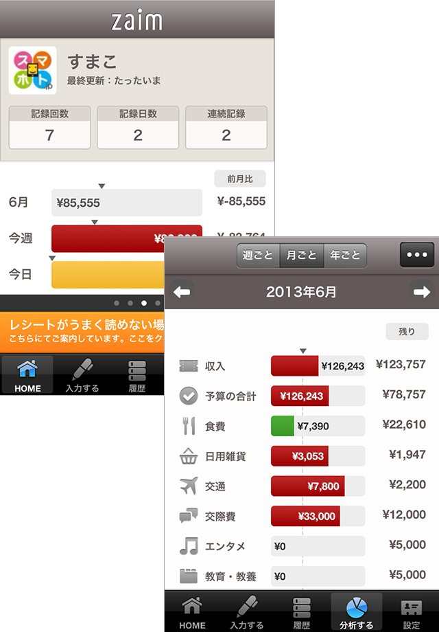 グラフ分析でお金の使い方をかんたんチェック!